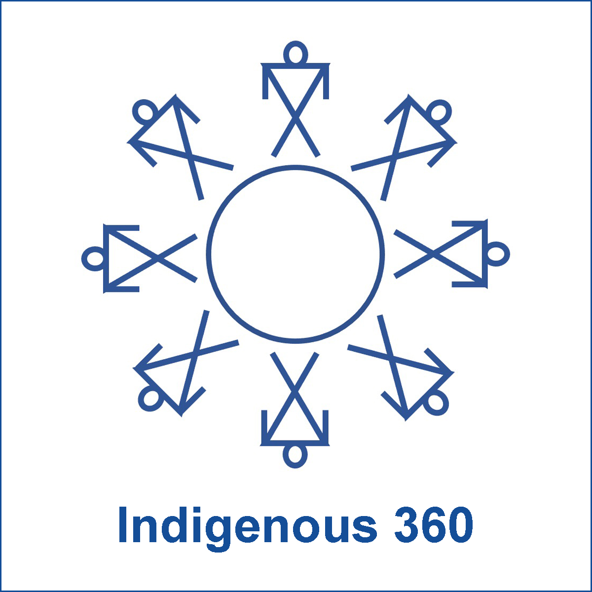 Artwork for the section on Indigenous 360  in the Saagajiwe Indigenous Knowledges Open Source Encylopedia