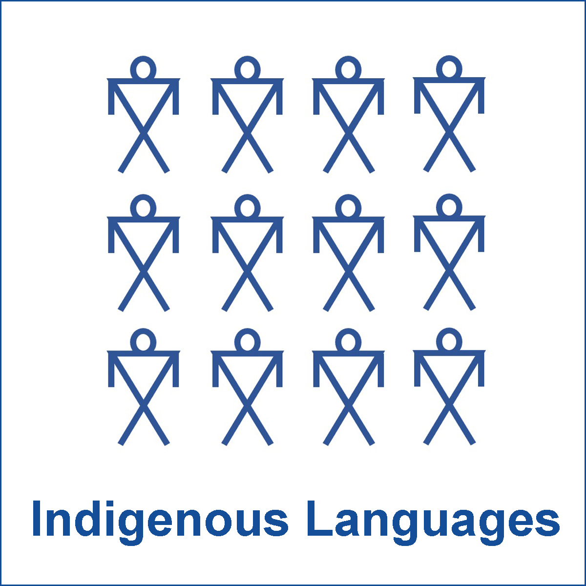 Artwork for the section on Indigenous Languages in the Saagajiwe Indigenous Knowledges Open Source Encylopedia