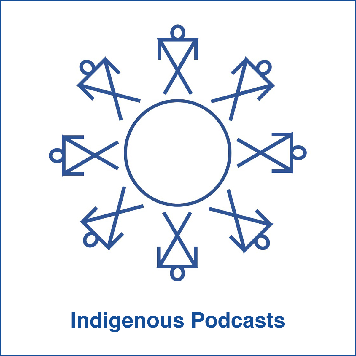 Artwork for the section on Indigenous 360  in the Saagajiwe Indigenous Knowledges Open Source Encylopedia