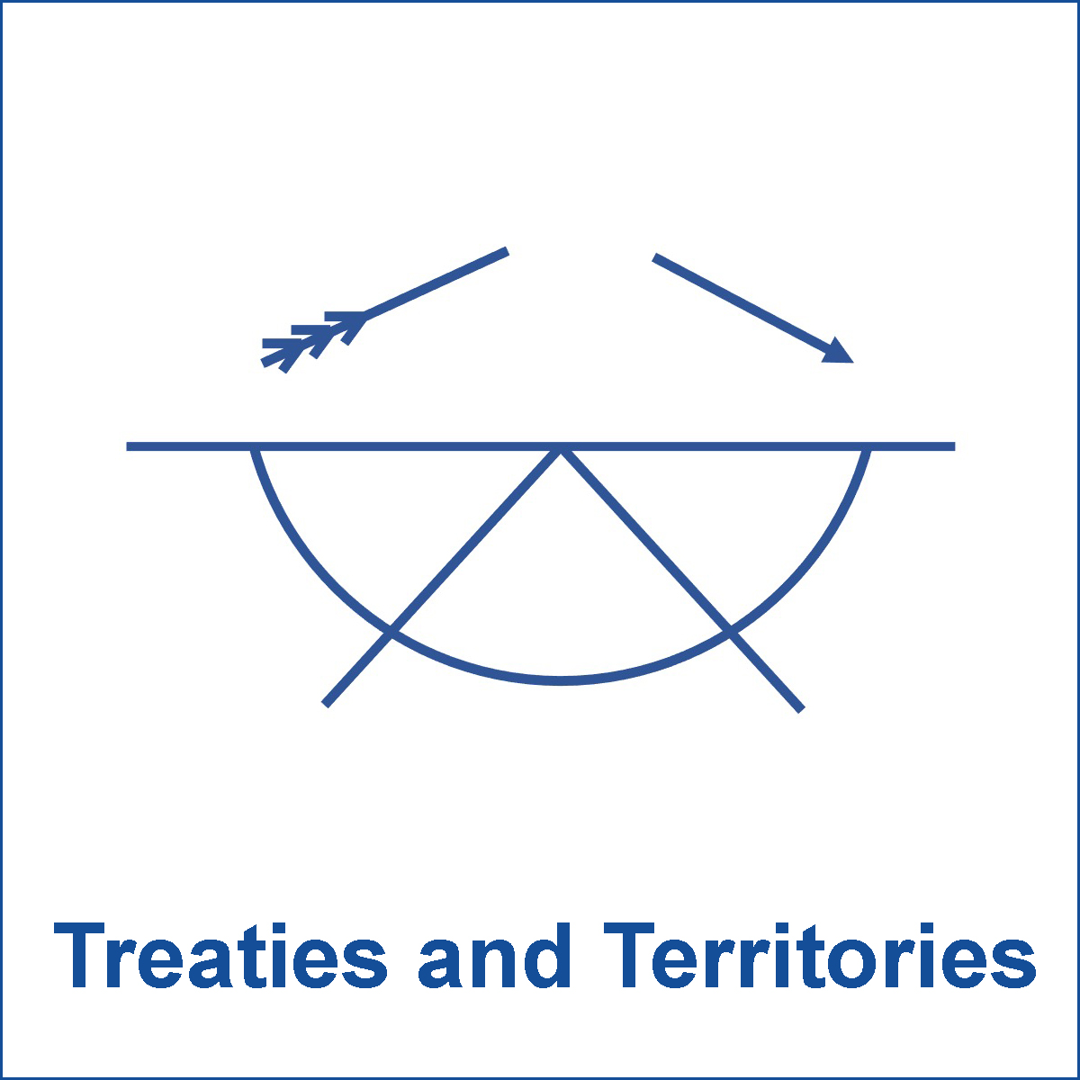 Artwork for the section on Indigenous Treaties and Territories in the Saagajiwe Indigenous Knowledges Open Source Encylopedia