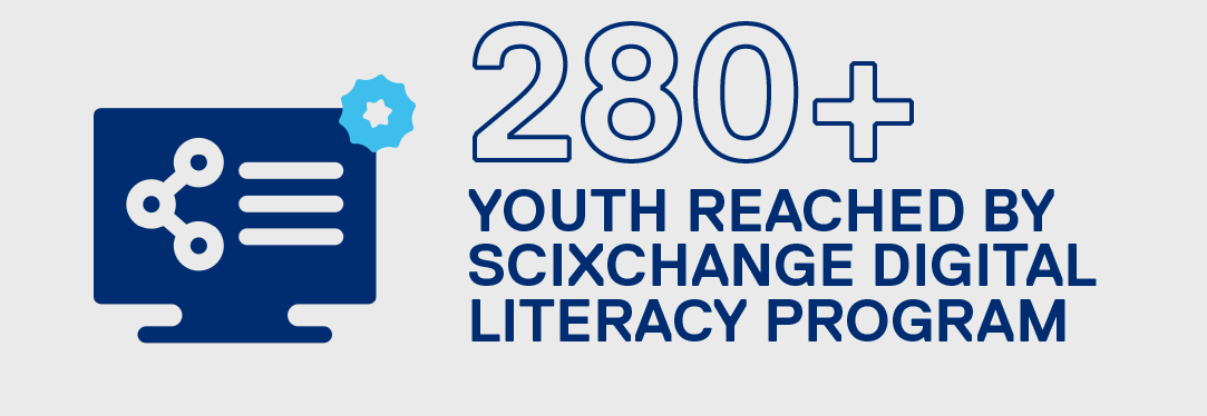 Two hundred eighty plus youth reached by scixchange digital literacy program