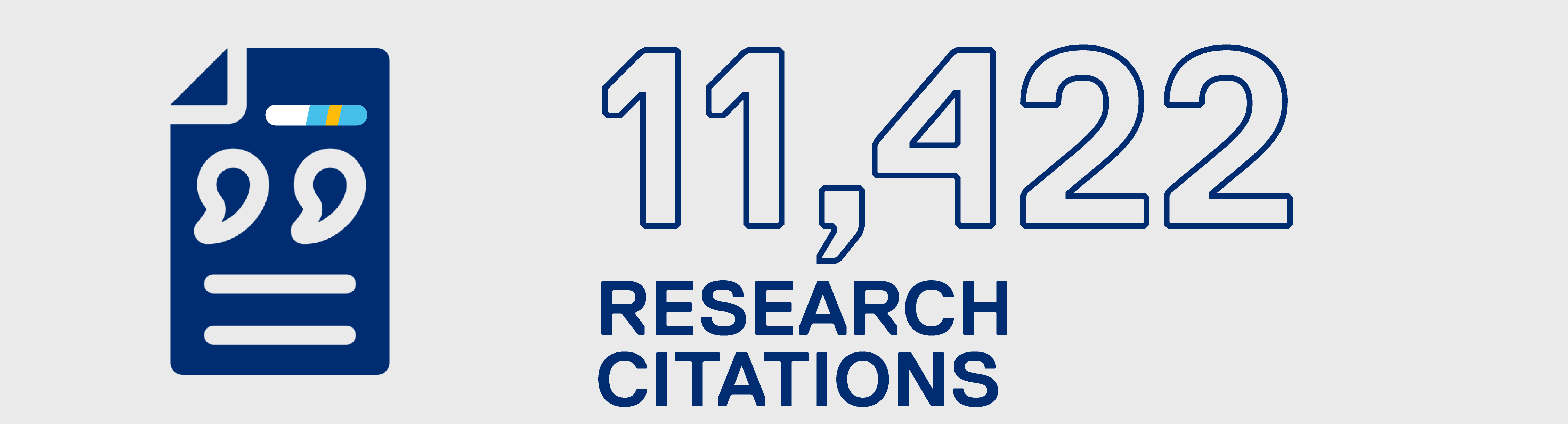 Eleven thousand four hundred twenty-two research citations