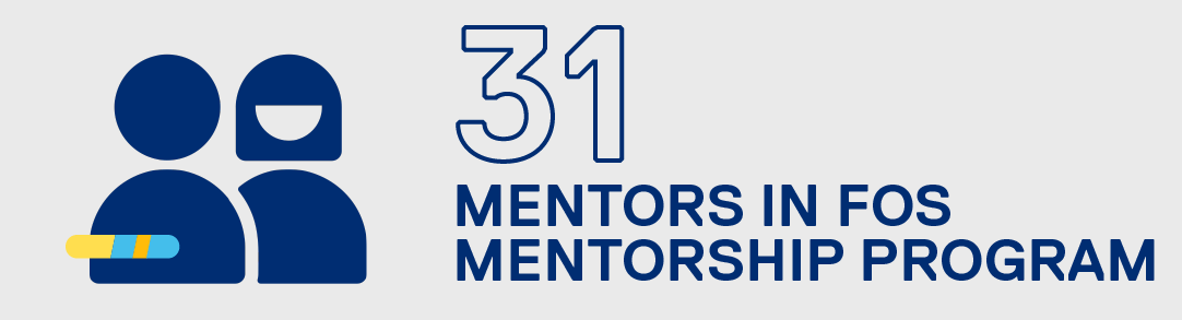 Thirty-one mentors in FOS mentorship program