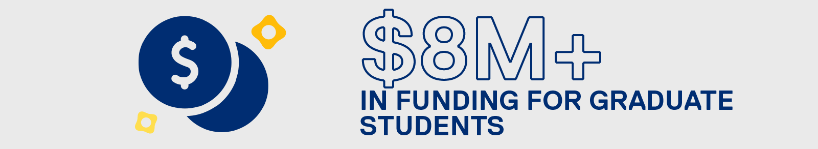 Eight million dollars plus in funding for graduate students