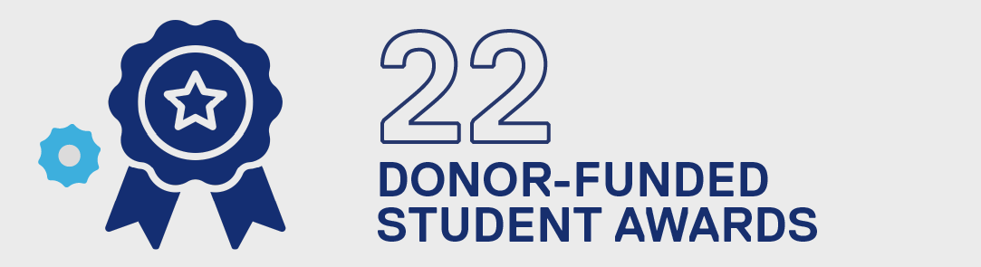 22 Donor-funded student awards