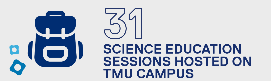 31 science education sessions hosted on TMU campus