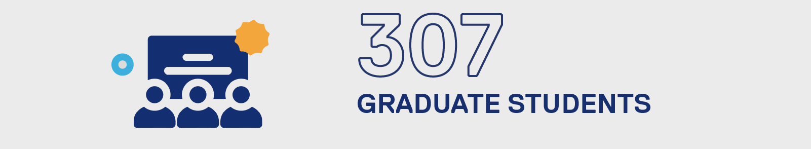 307 graduate students
