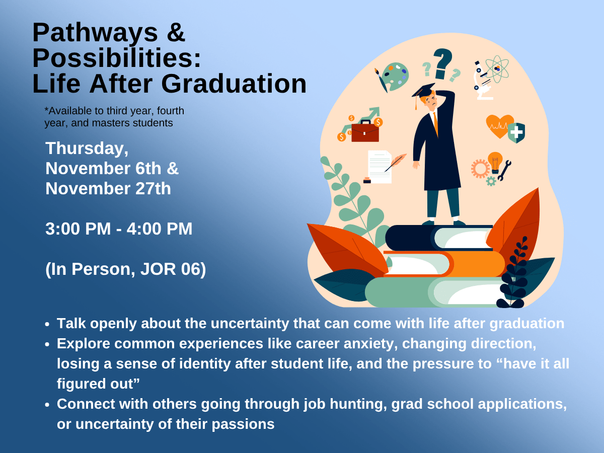 Peer Support Groups (Website) - 11