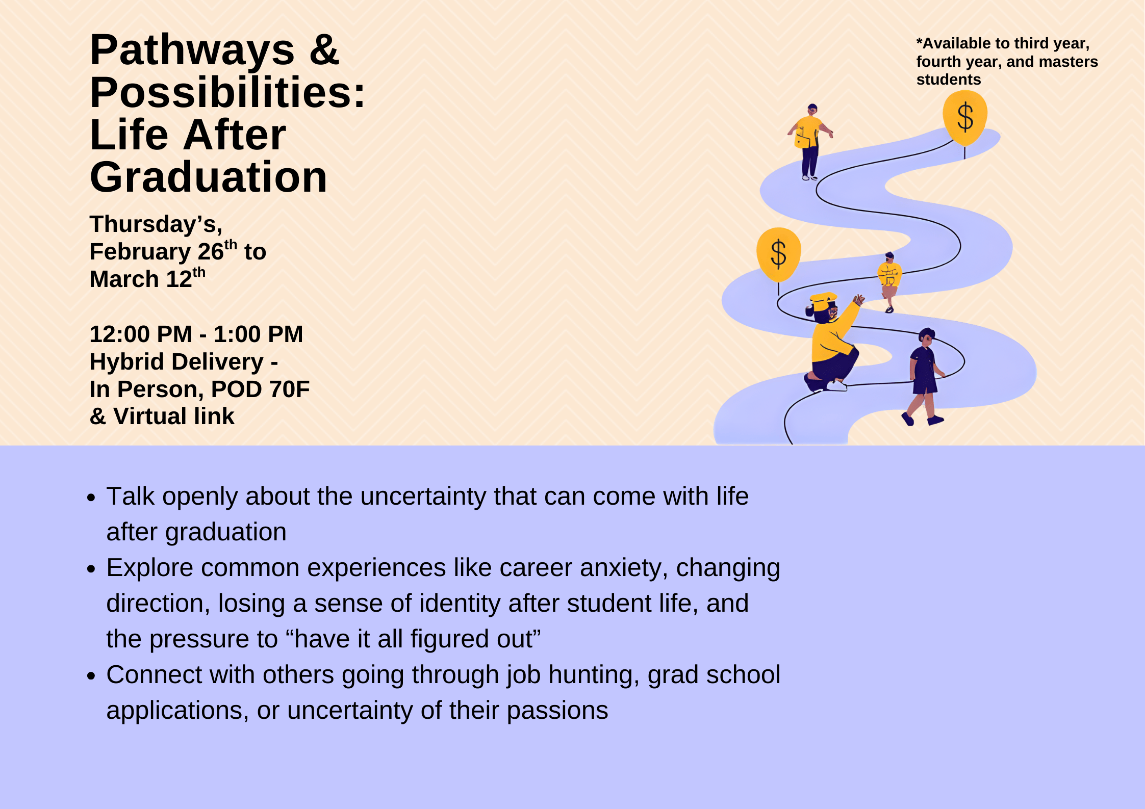 2025/26 Posters (LinkedIn Post) (594 x 420 mm) - 2