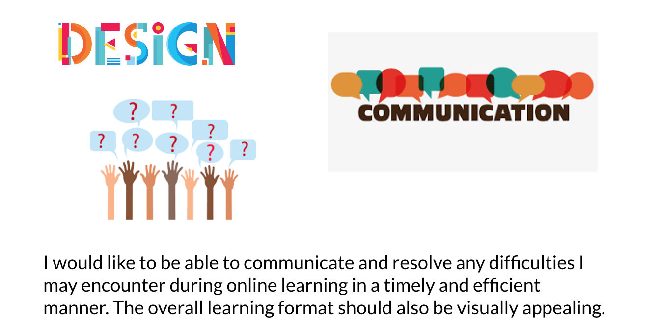 A participant’s “collage” features images that represent how they would like to feel about online learning during COVID-19, including colourful images, the words DESIGN and COMMUNICATION, and raised hands speaking with question marks. The participant’s caption reads: I would like to be able to communicate and resolve any difficulties I may encounter during online learning in a timely and efficient manner. The overall learning format should also be visually appealing.