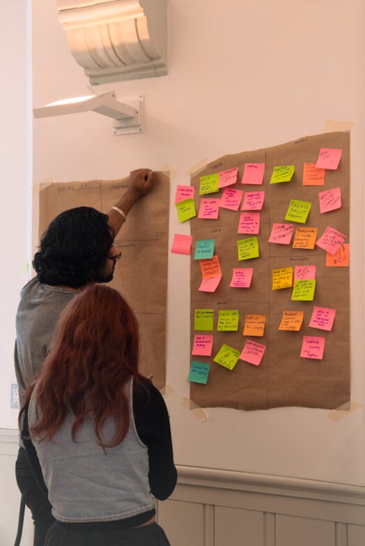 people reading sticky notes on the wall
