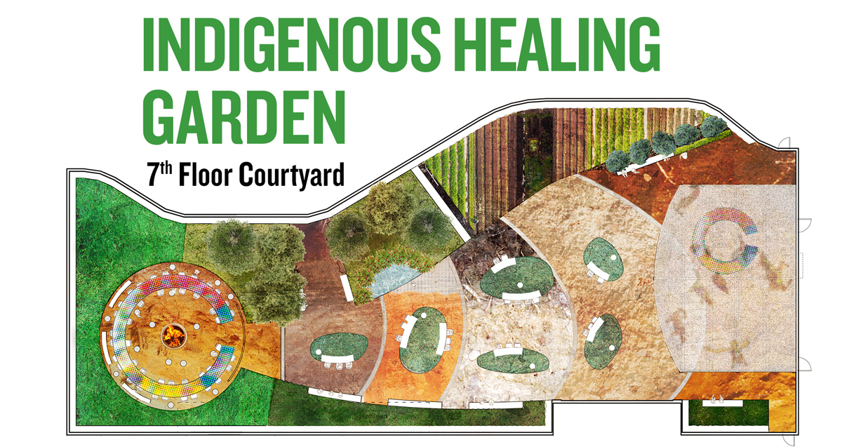 Rendered Concept of Indigenous Healing Garden on the 7th floor courtyard