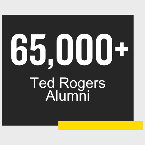 65,000 Ted Rogers Alumni
