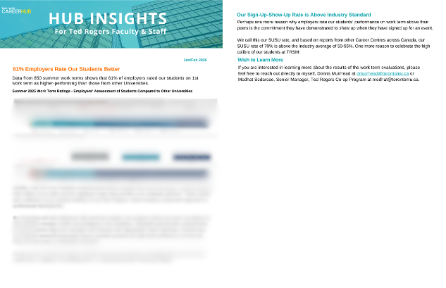 Faculty Issue - January/February 2026