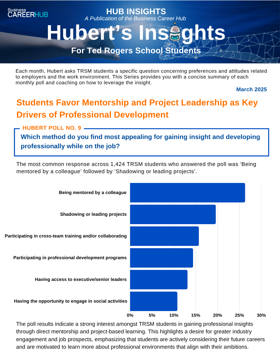 Hub Insights - Hubert's Insights