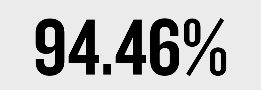 94.46%