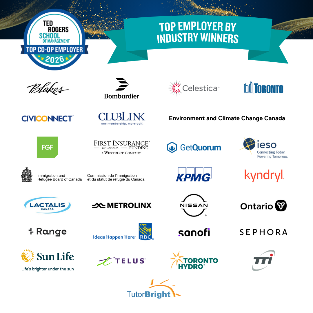 2026 Top Employer by Industry award winners; full employer list shown alongside.