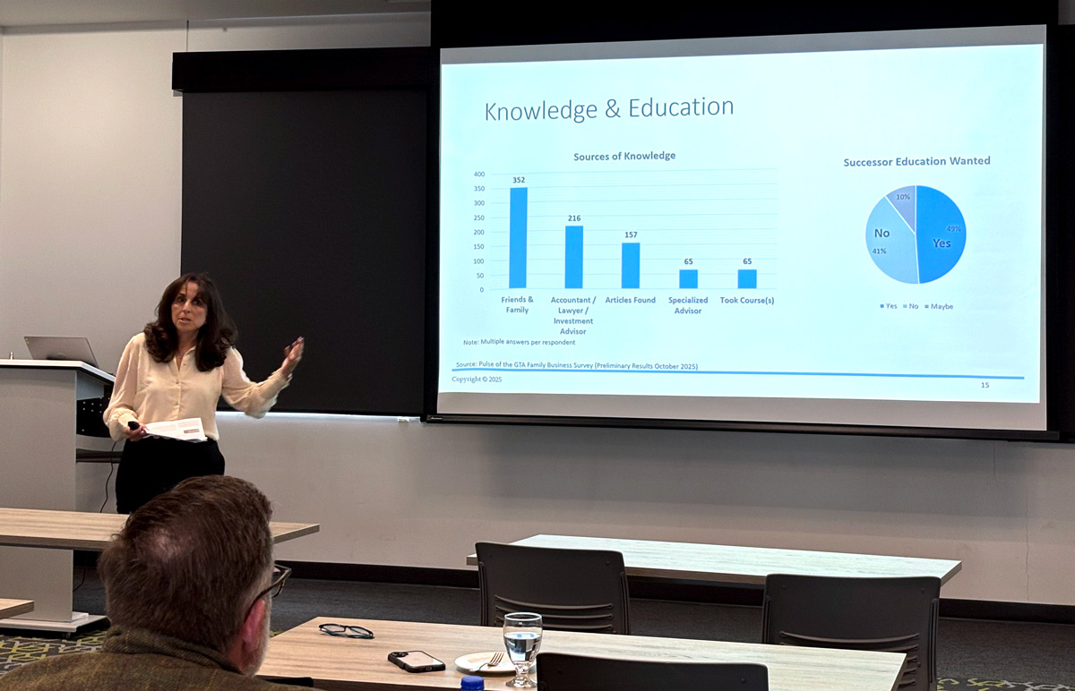 Janie Goldstein presents in a conference room, gesturing towards a screen displaying graphs titled "Knowledge & Education." The mood is informative and professional.