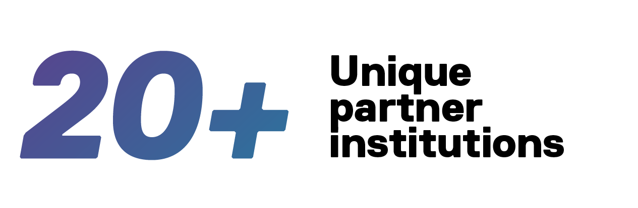 20+ unique partner institutions