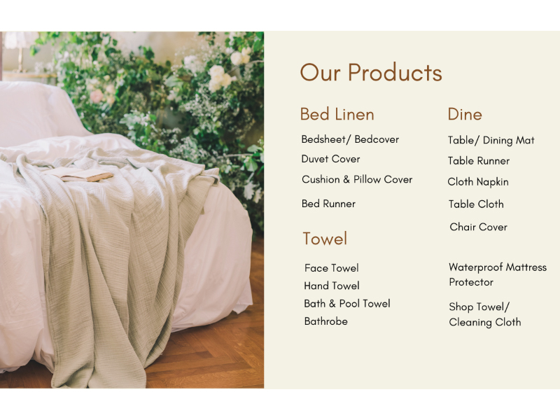 A picture of a bed on the left with a list of product offerings on the right