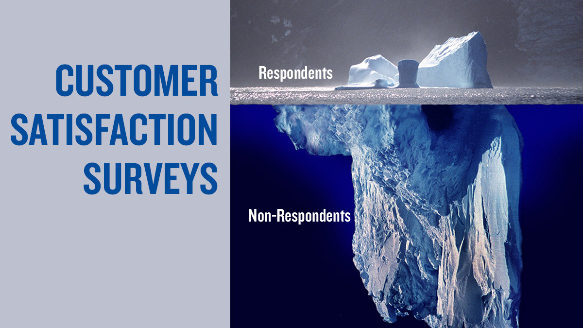 Leveraging Nonrespondent Data in Customer Satisfaction Modeling Ted