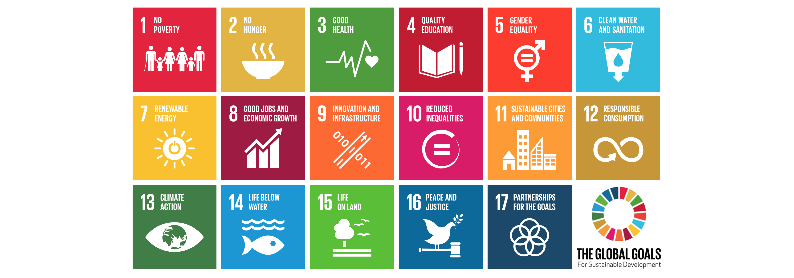 infographic of UN mandates