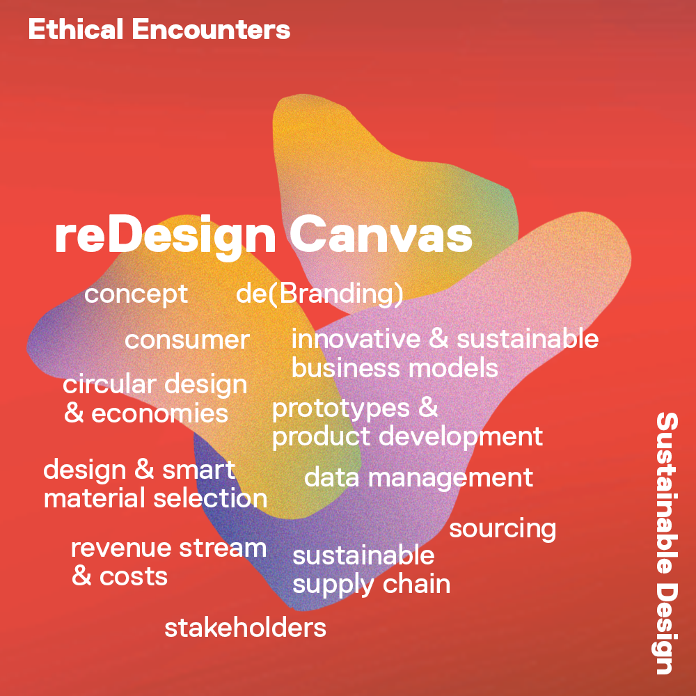 sustainable design