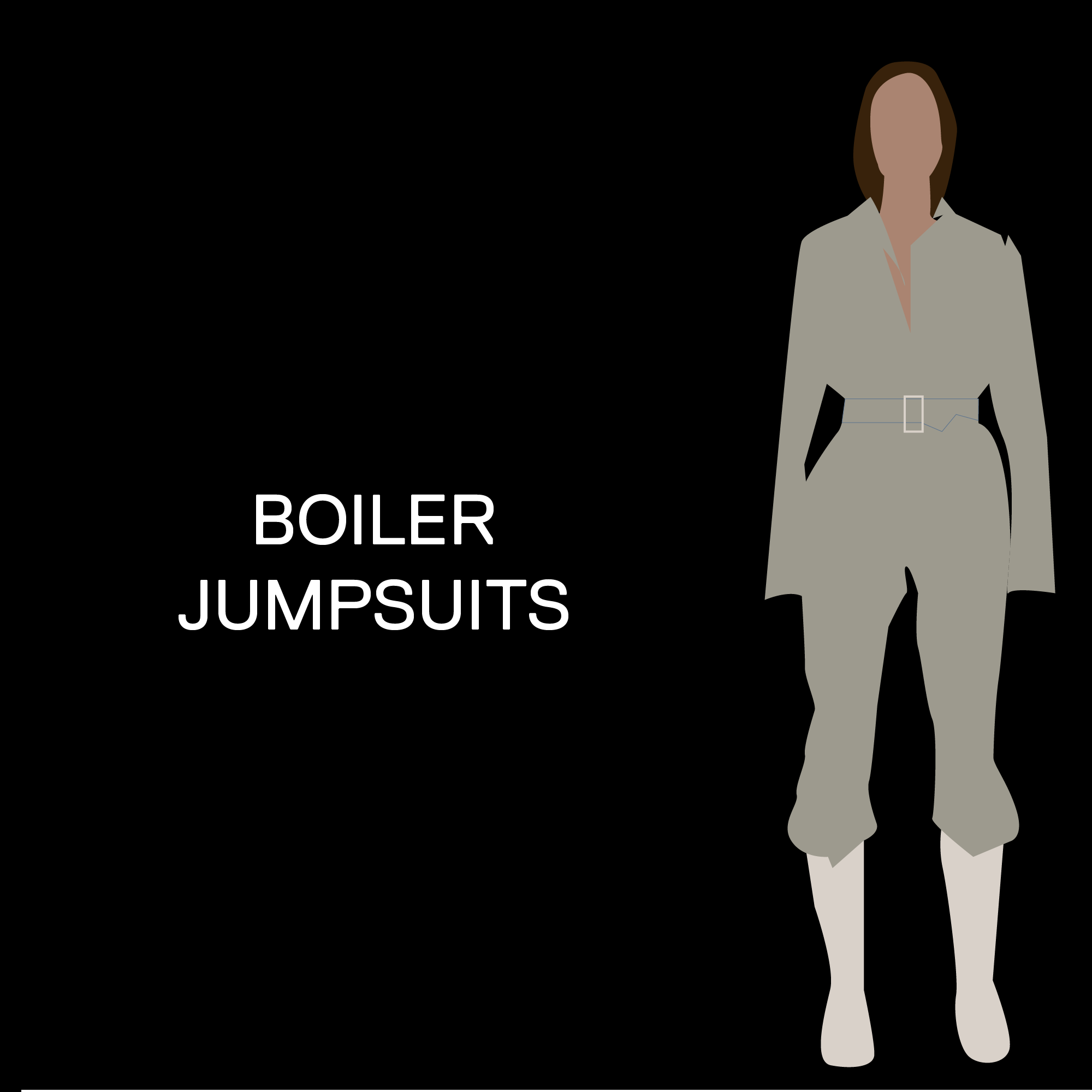 SS2020 trends - boiler jumpsuits