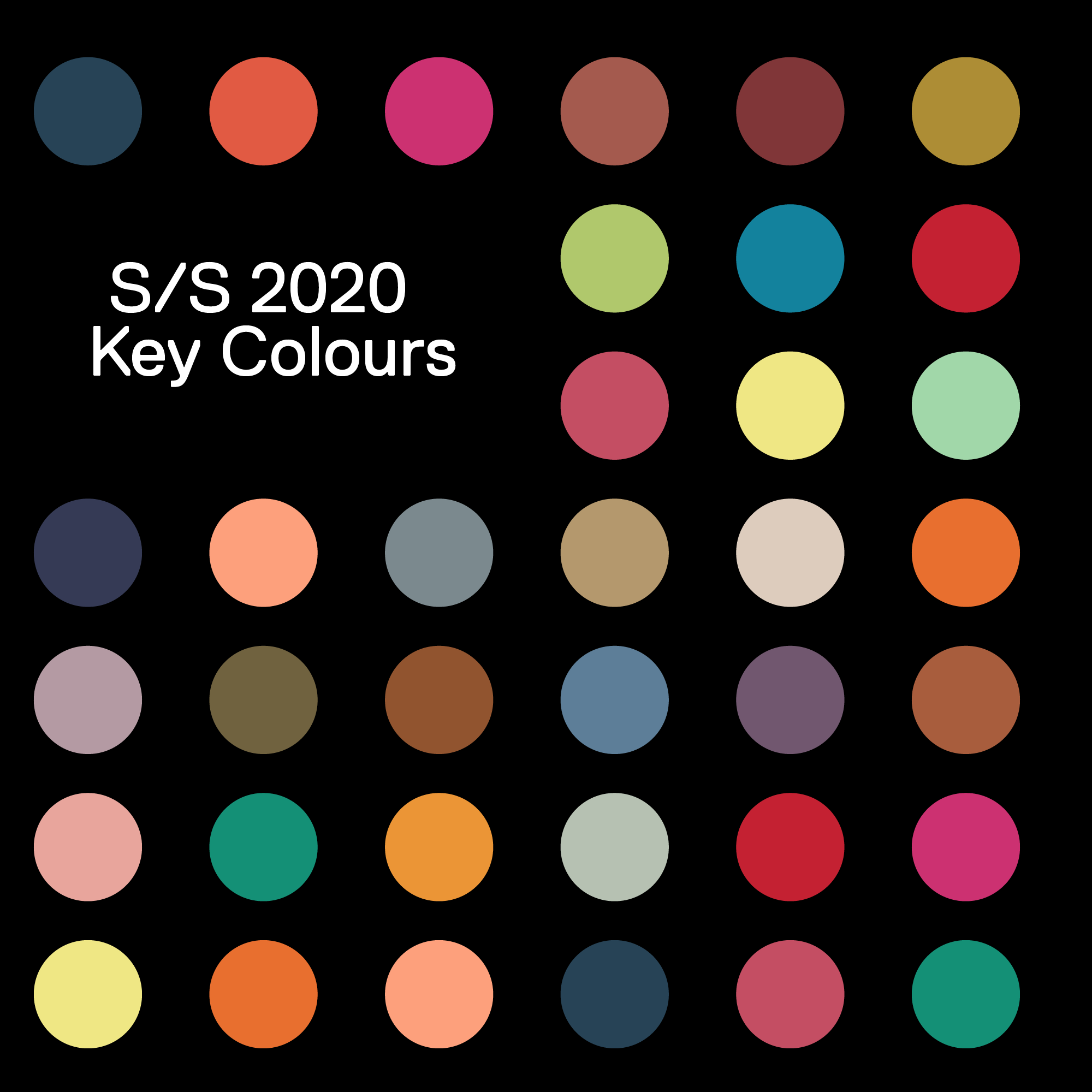 ss2020 trends key colours