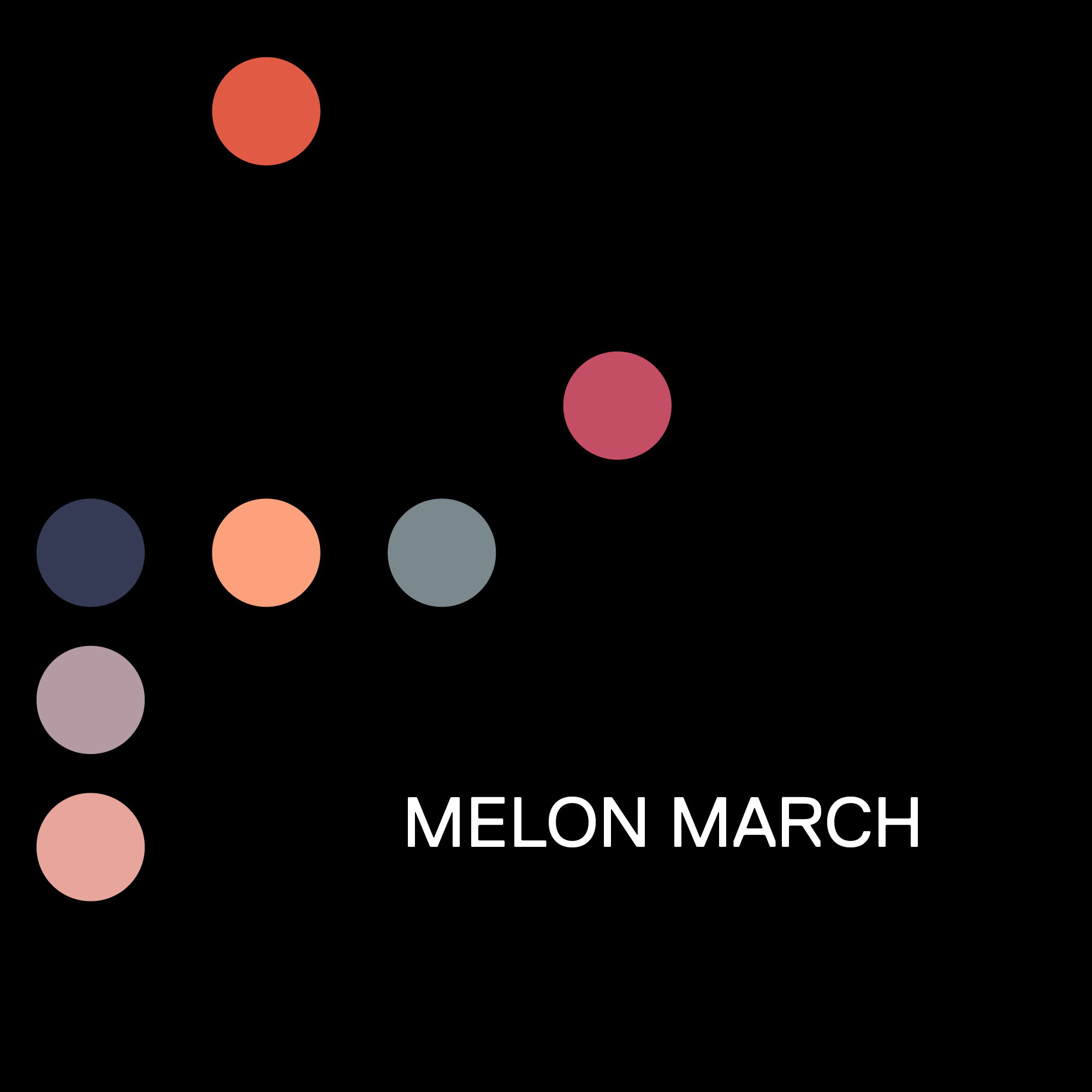 ss2020 trends melon march