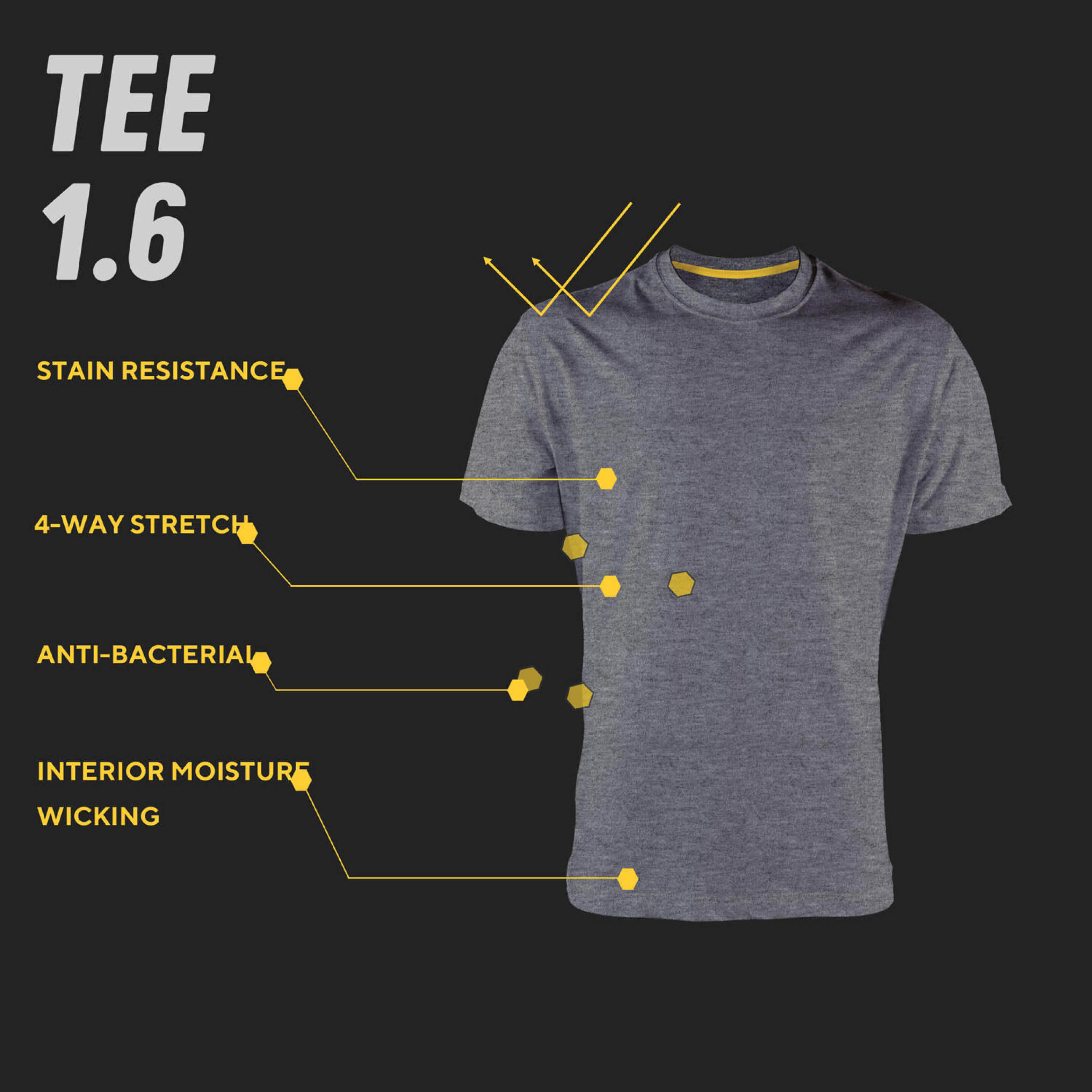 Koy Gear product image