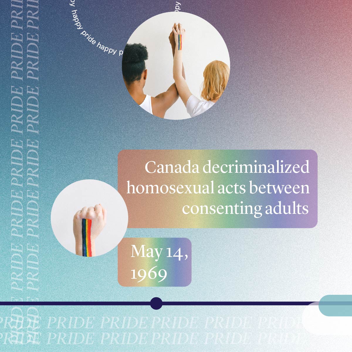 Pride History - May 14, 1969 - Canada decriminalized homosexual acts between consenting adults