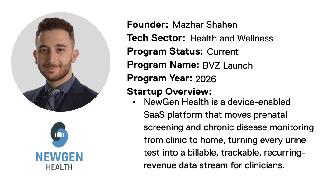 Website Startup Showcase - 3